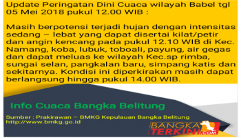 Prakirawan – BMKG Kepulauan Bangka Belitung  http://www.bmkg.go.id