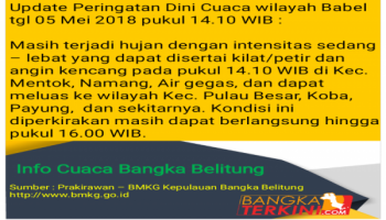 Prakirawan – BMKG Kepulauan Bangka Belitung  http://www.bmkg.go.id